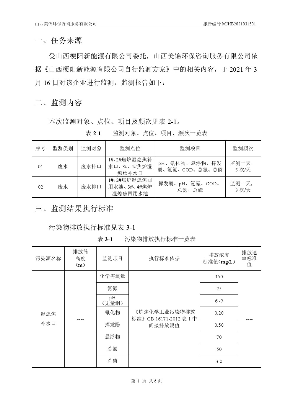 2021監(jiān)  測(cè)  報(bào)  告