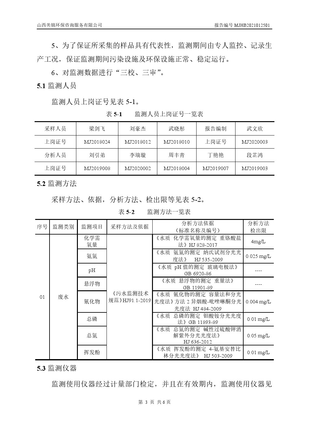 周監(jiān)測報(bào)告1.28