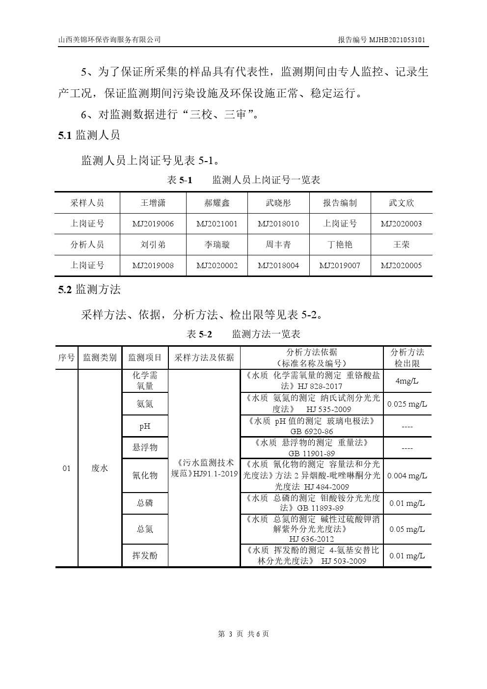 周監(jiān)測(cè)報(bào)告6.4