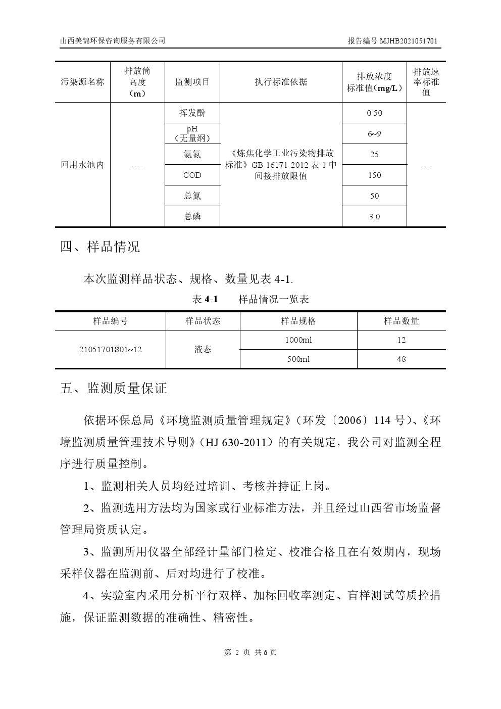 周監(jiān)測報告5.21