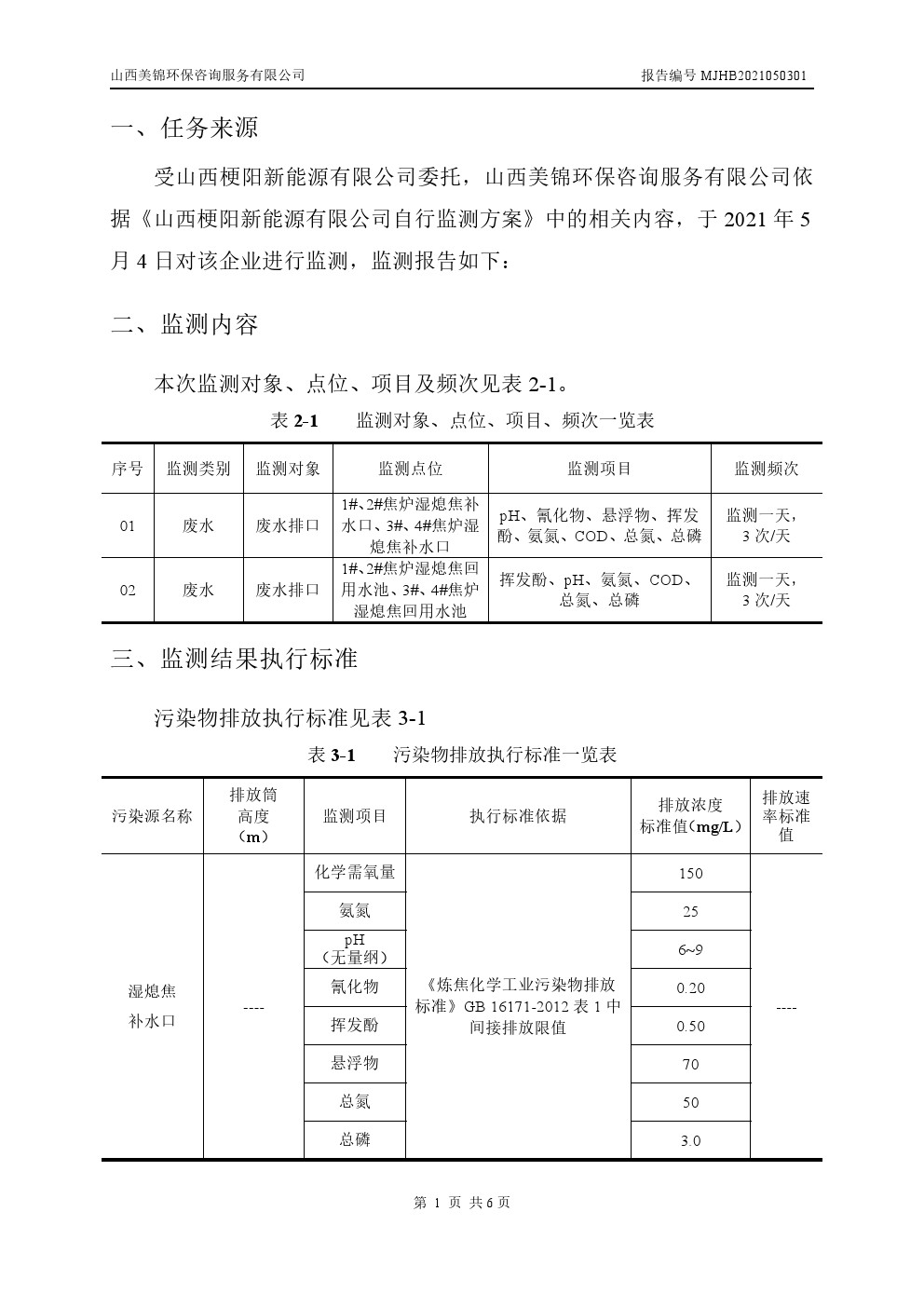 周監(jiān)測報告5.6