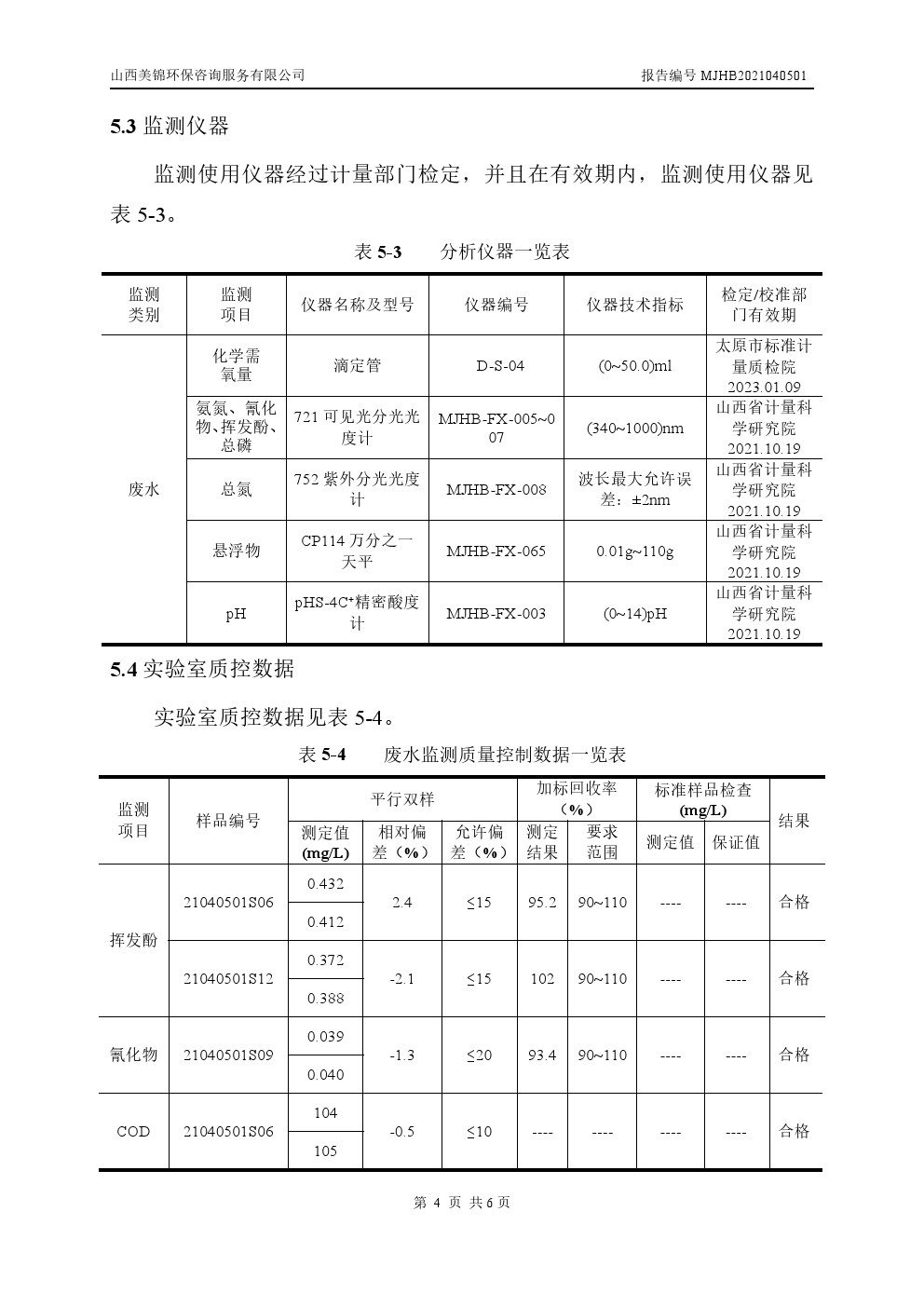 周監(jiān)測(cè)報(bào)告4.10